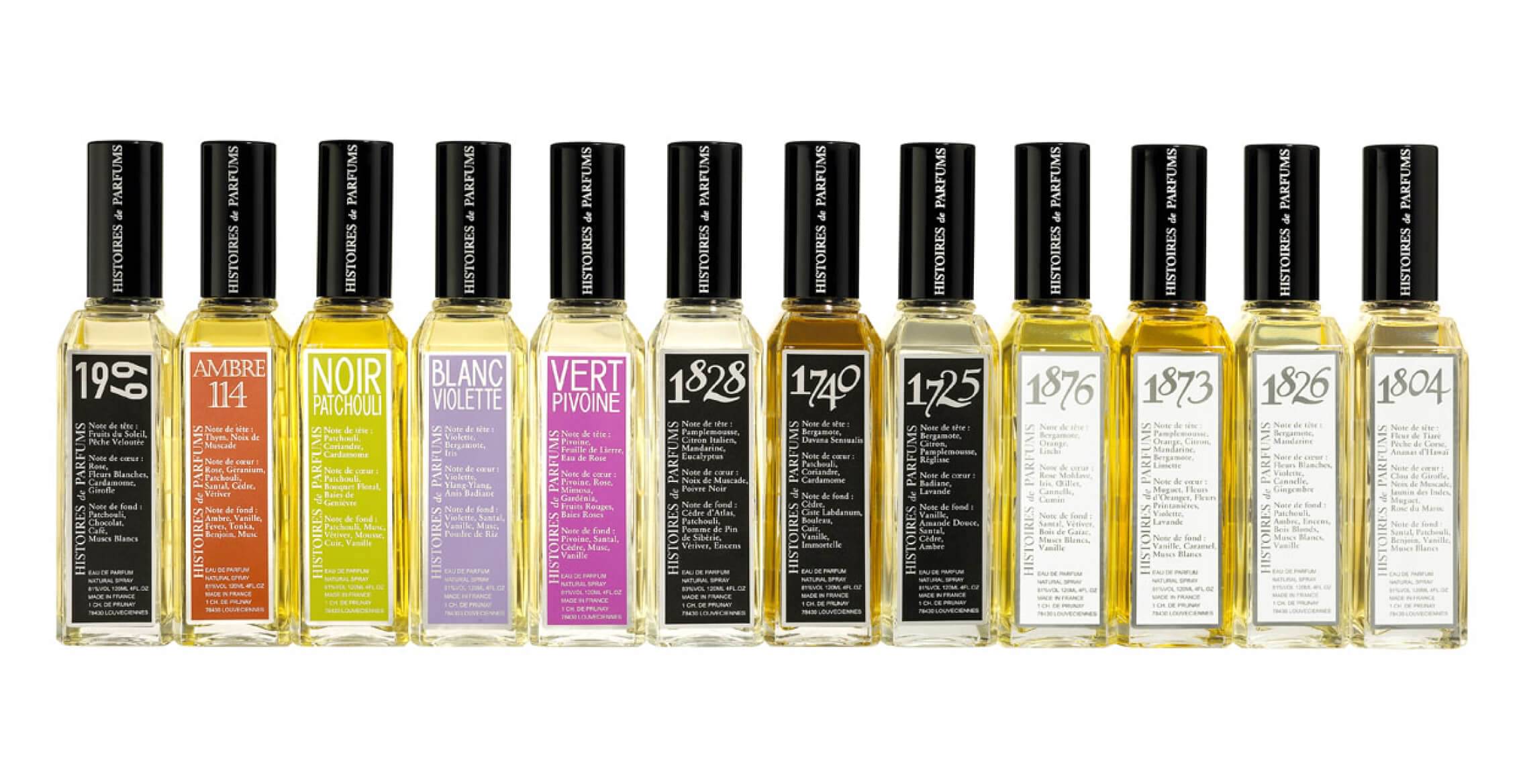 THIS IS NOT A BLUE BOTTLE 1/.1