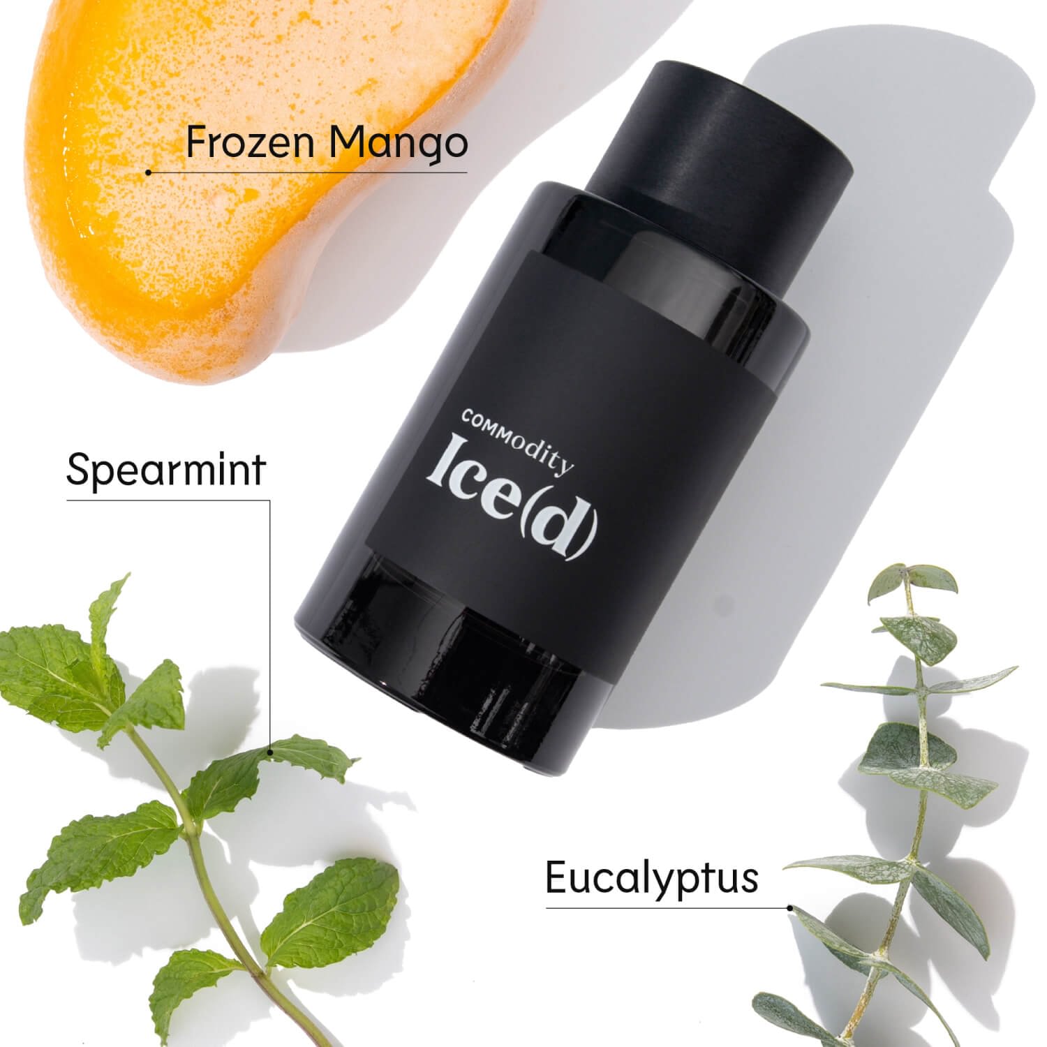 COMMODITY Ice(d) Expressive | Scentbird