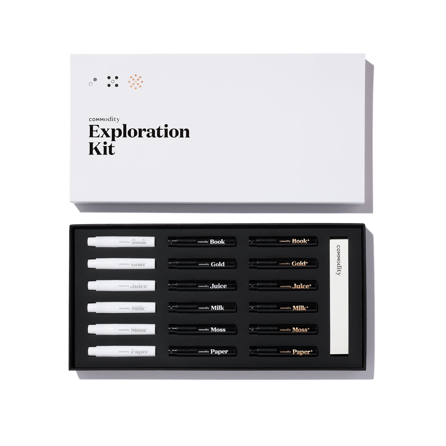 Exploration Kit II