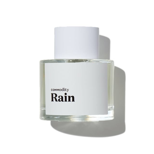 Perfume for girls