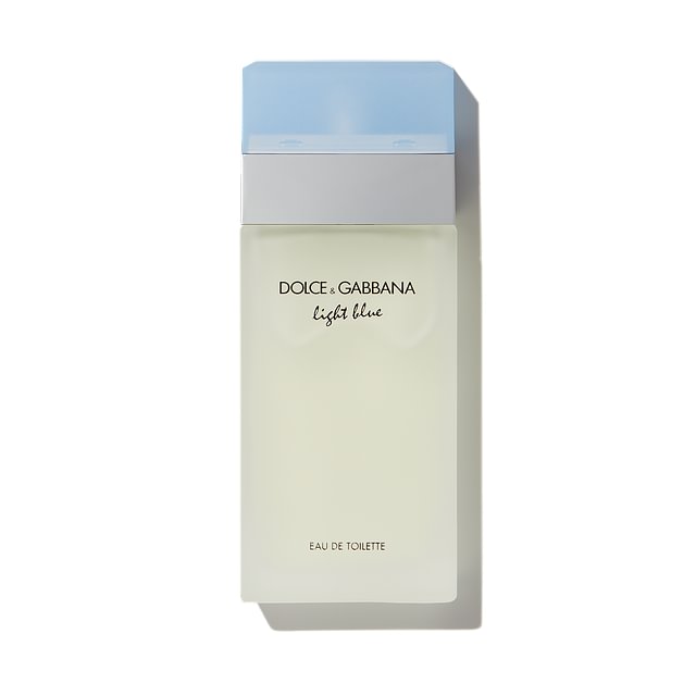 summer perfumes